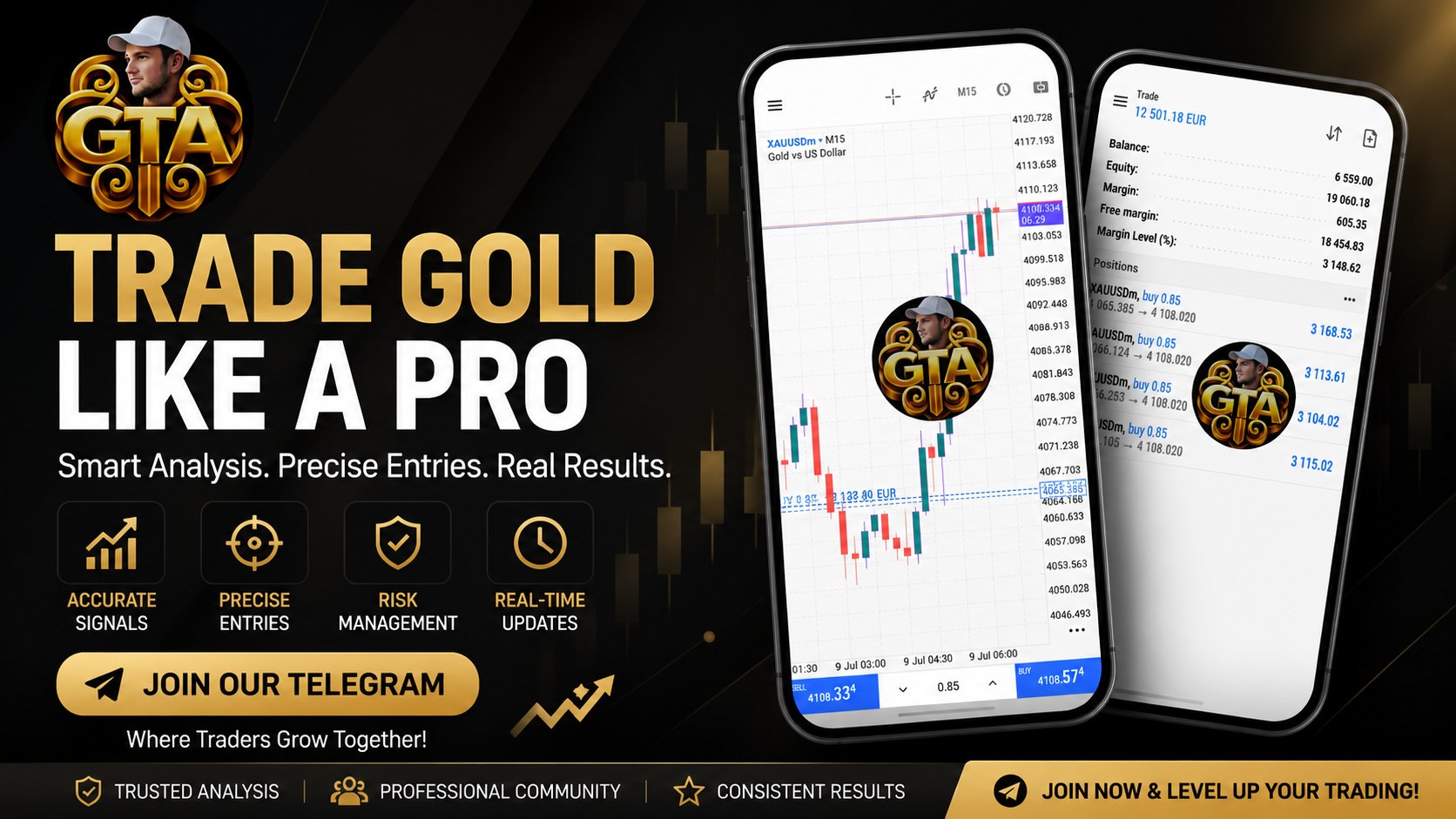 Gold Trader Avi