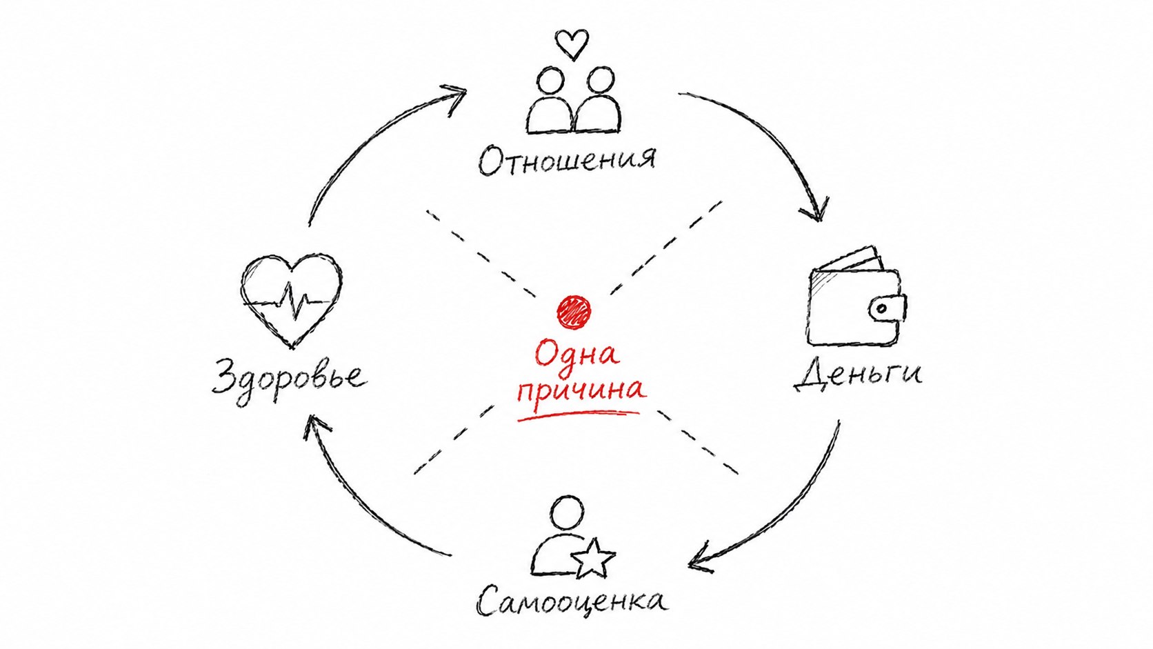 Леонид Тальпис