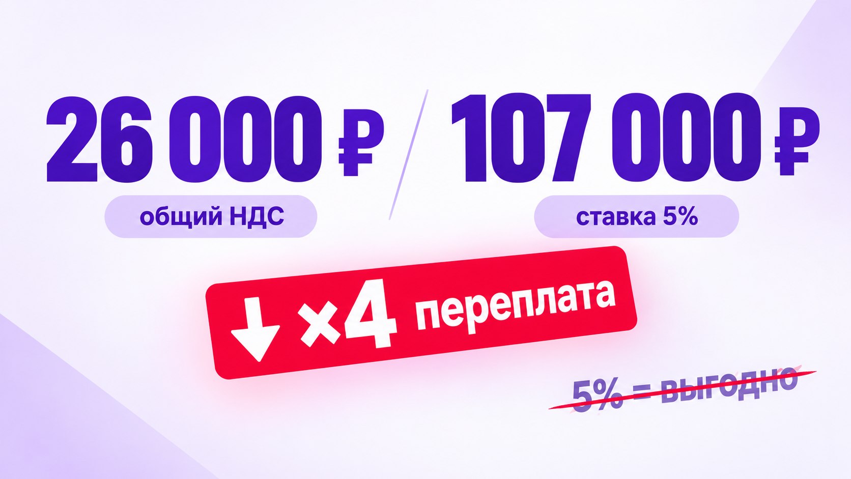 ГлавКанал