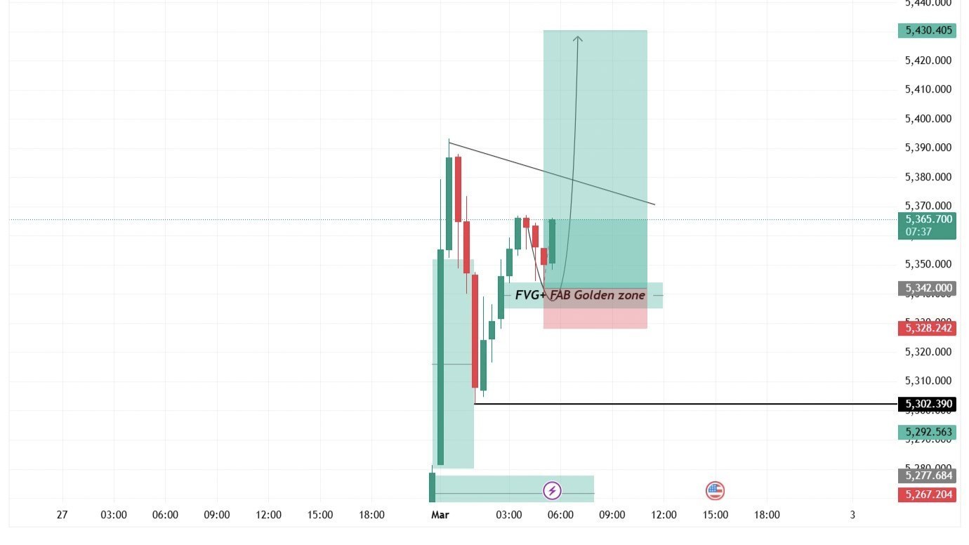 Gold Hawk Signals
