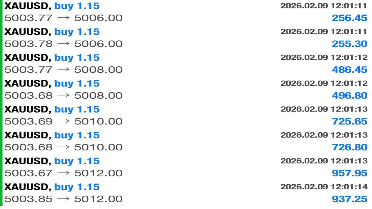 zerodha Varsity