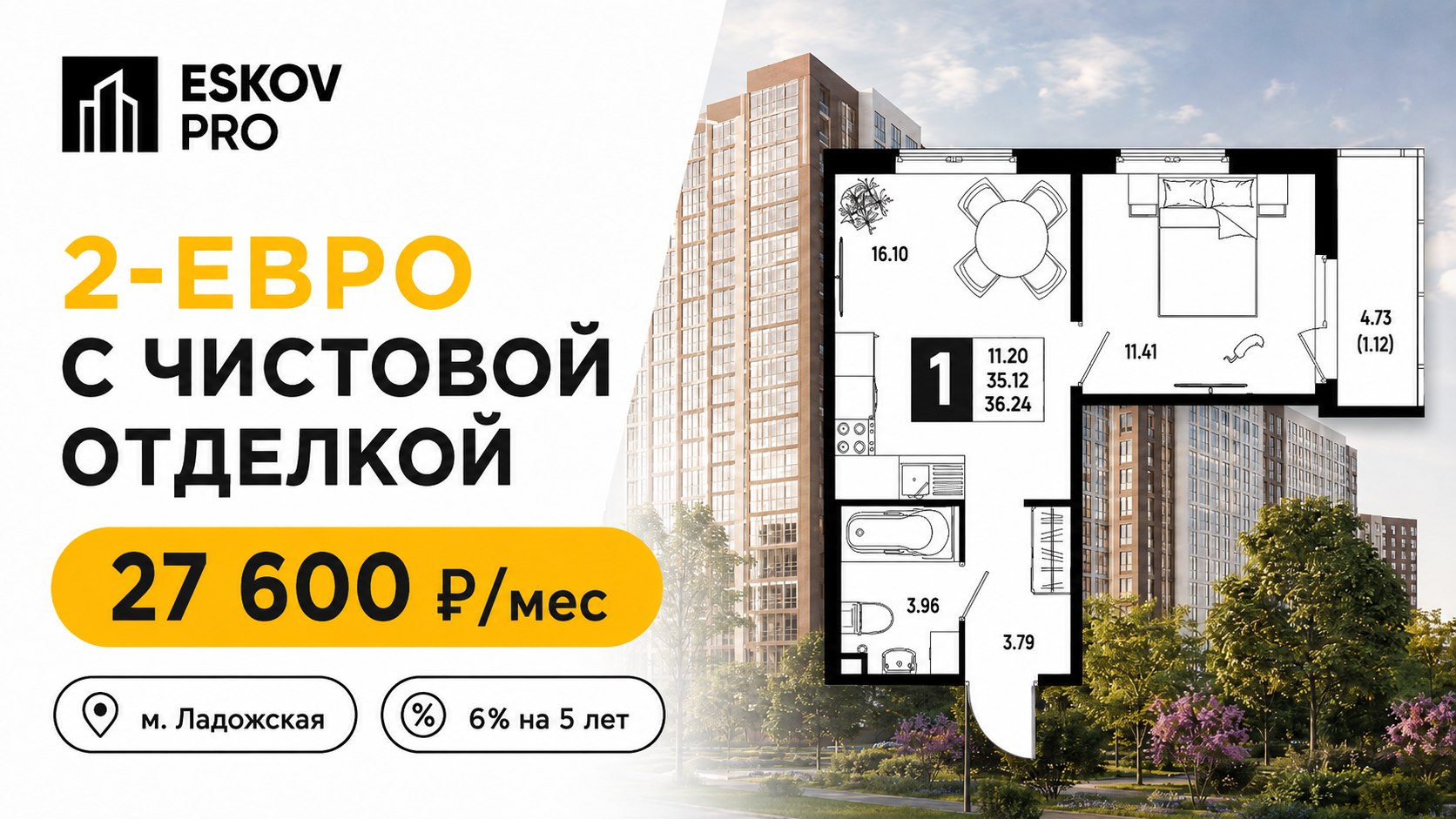 Новостройки в СПб | Еськов Николай