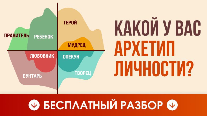 ✨ Вера | Ядро личности
