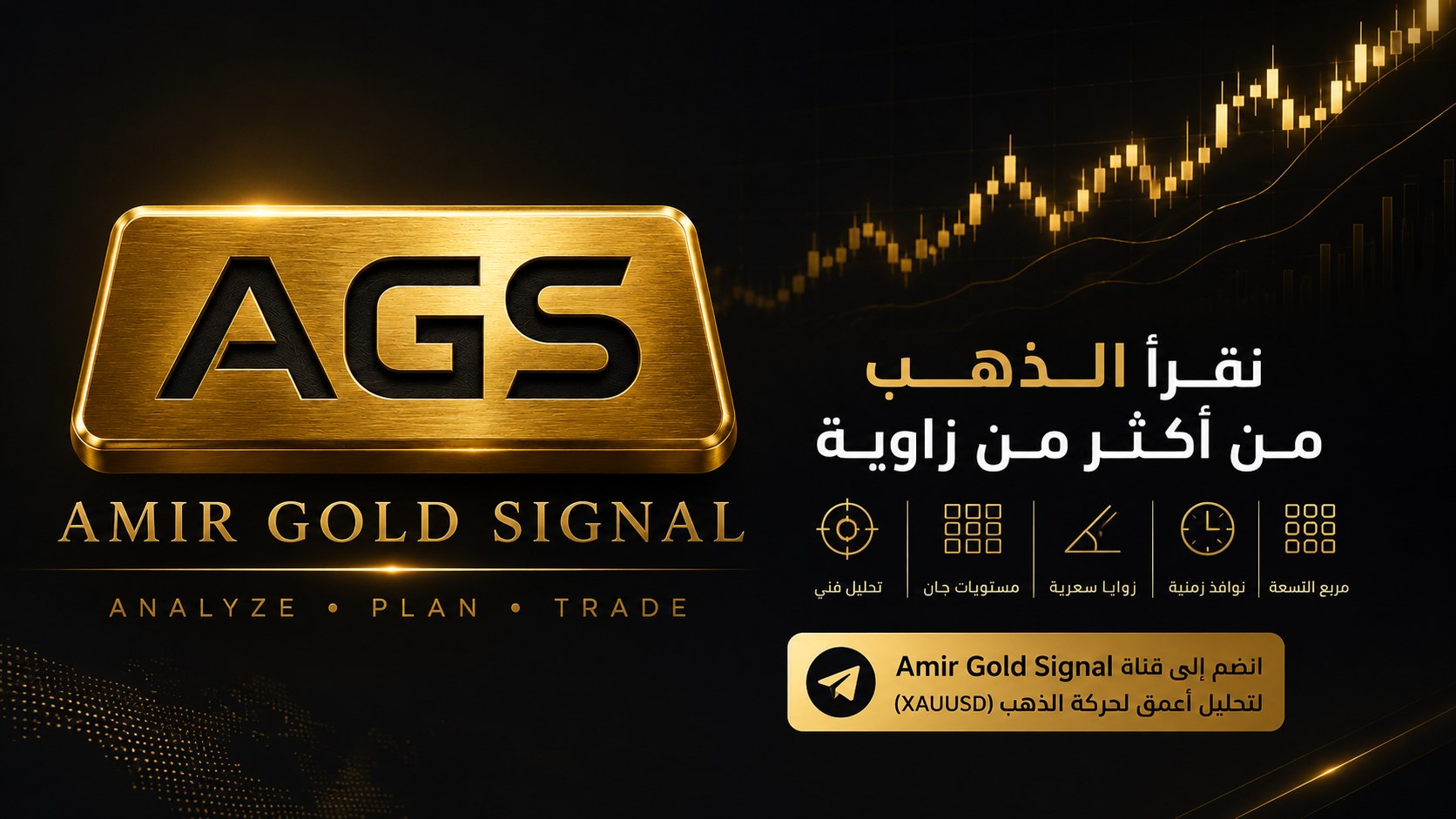 Amir Gold Signals - AGS