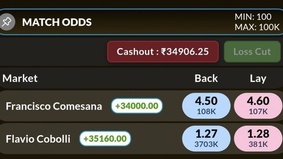 Trading