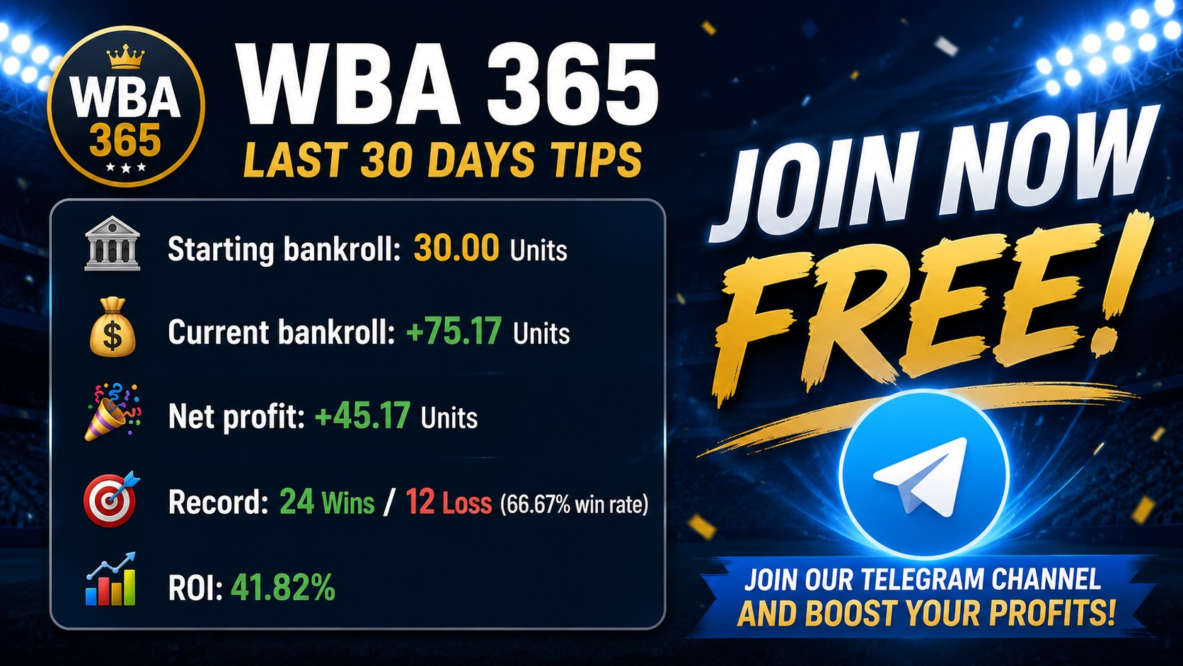 WBA 365