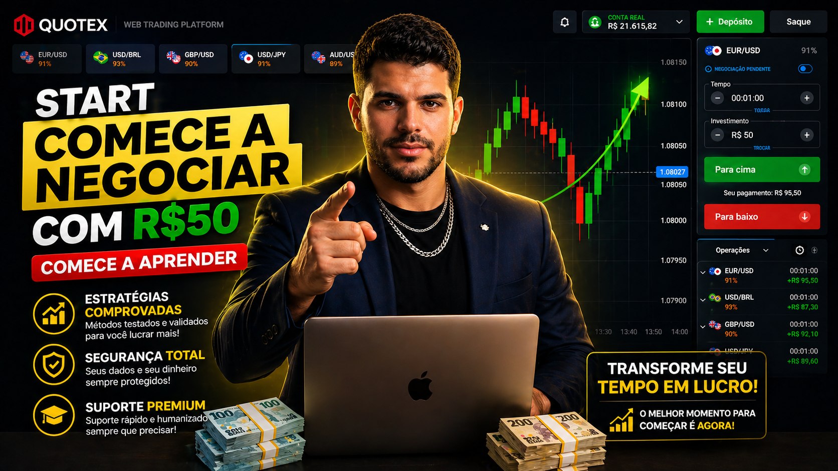 Ronaldo Sinais diários Free
