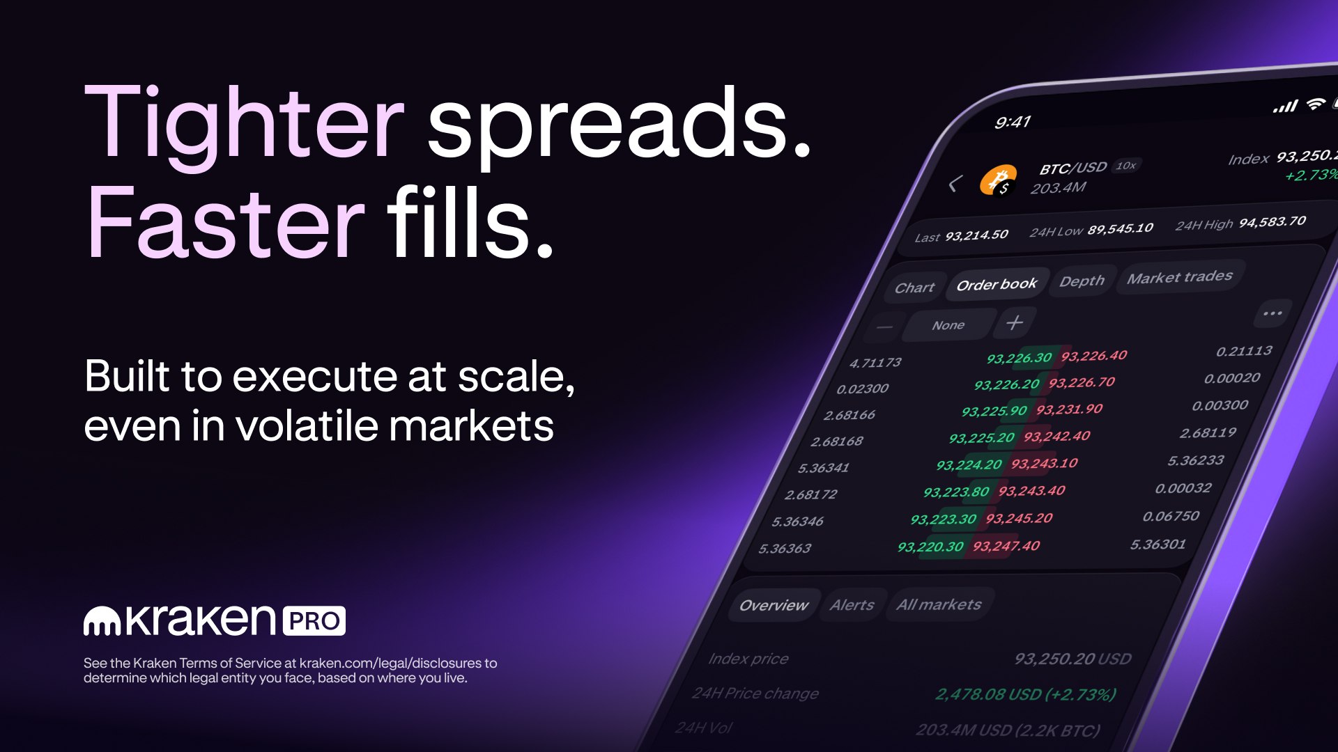 Kraken Pro: Frictionless Crypto Trading