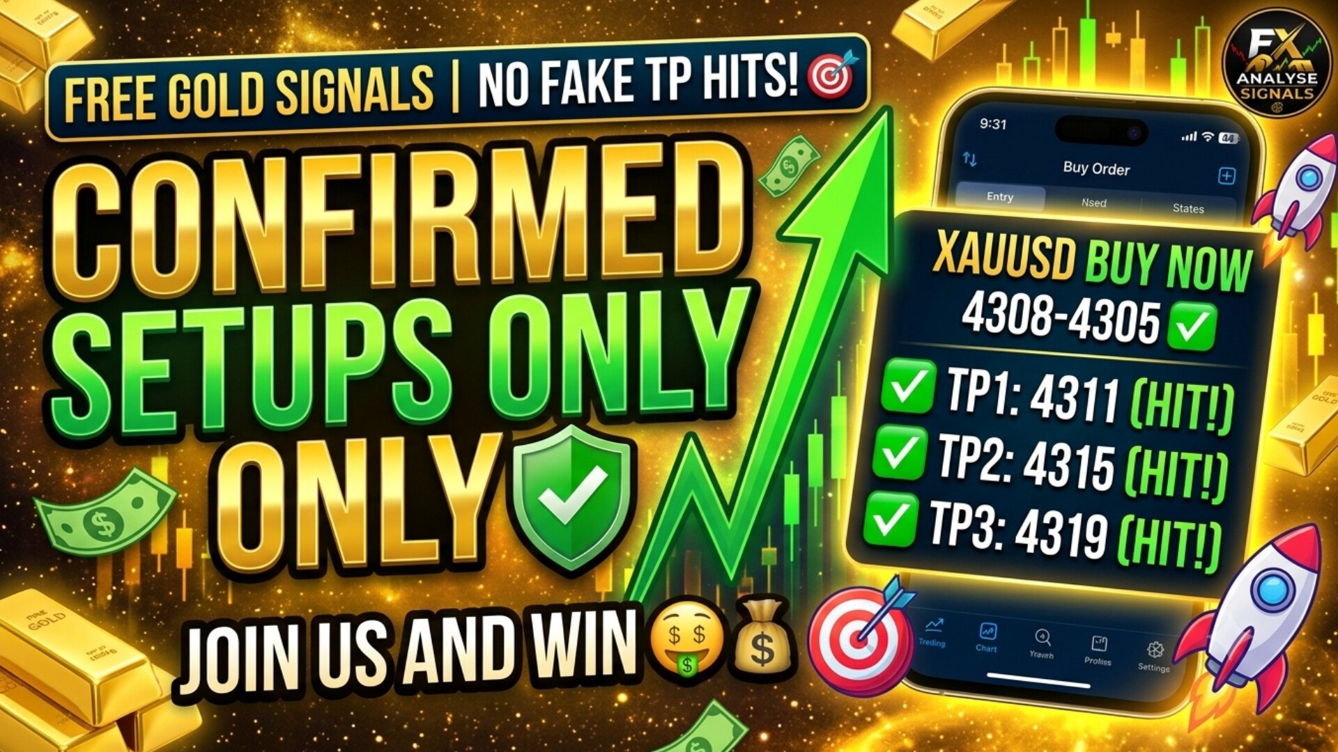 FX ANALYSE OF SIGNALS