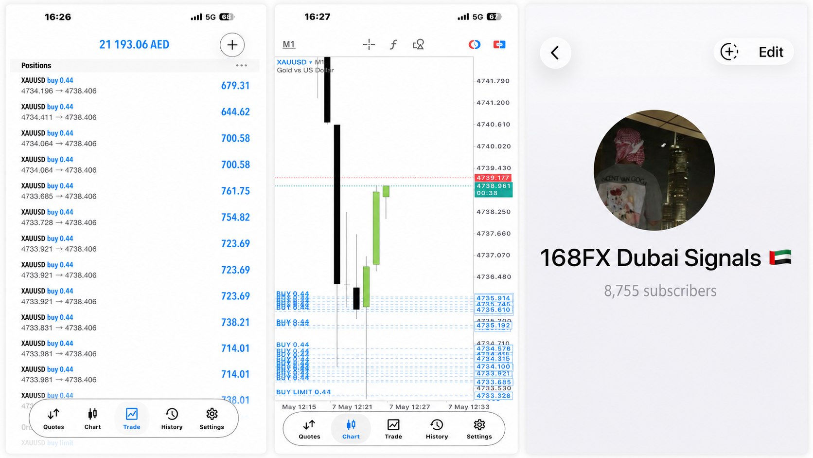 168FX Dubai Signals 🇦🇪
