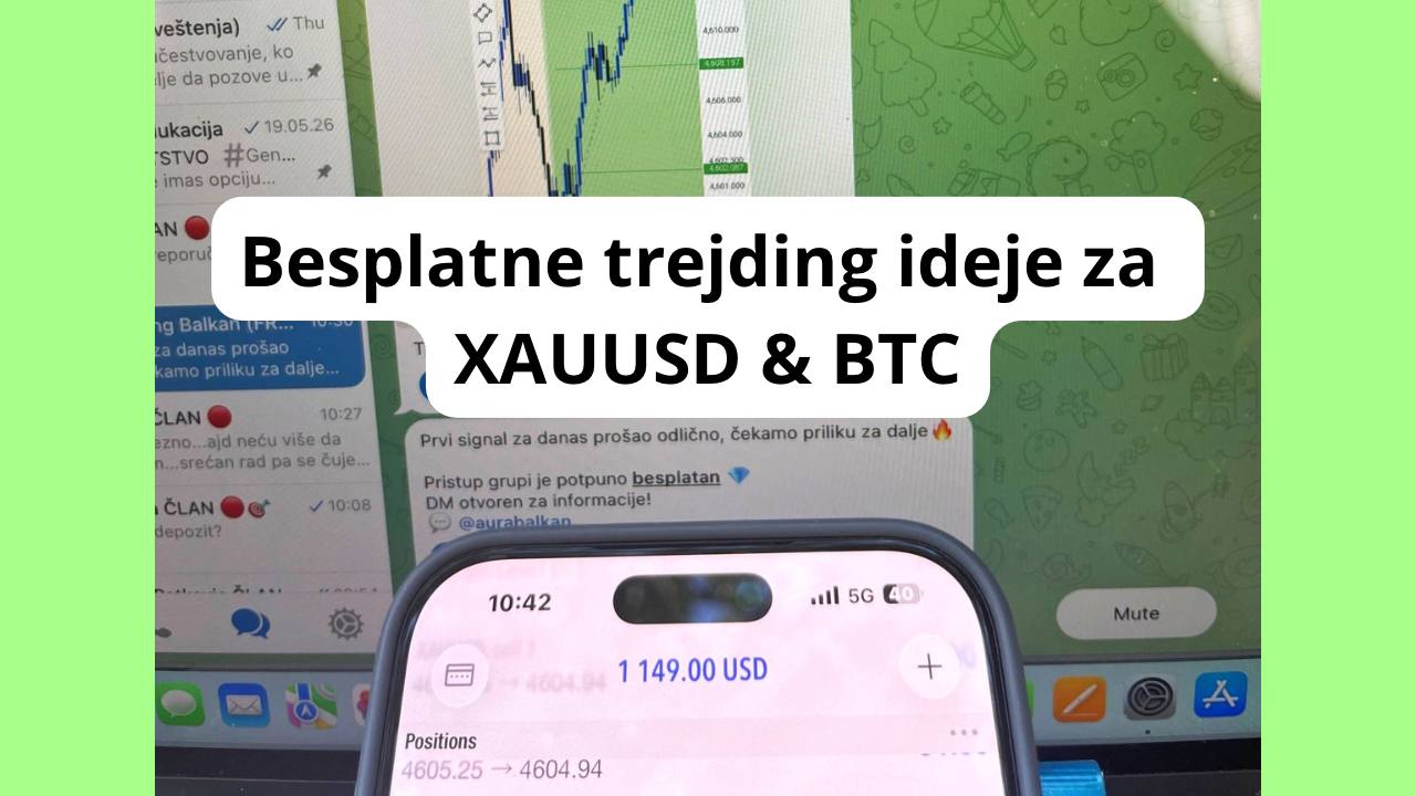Aura Trading Balkan (FREE)