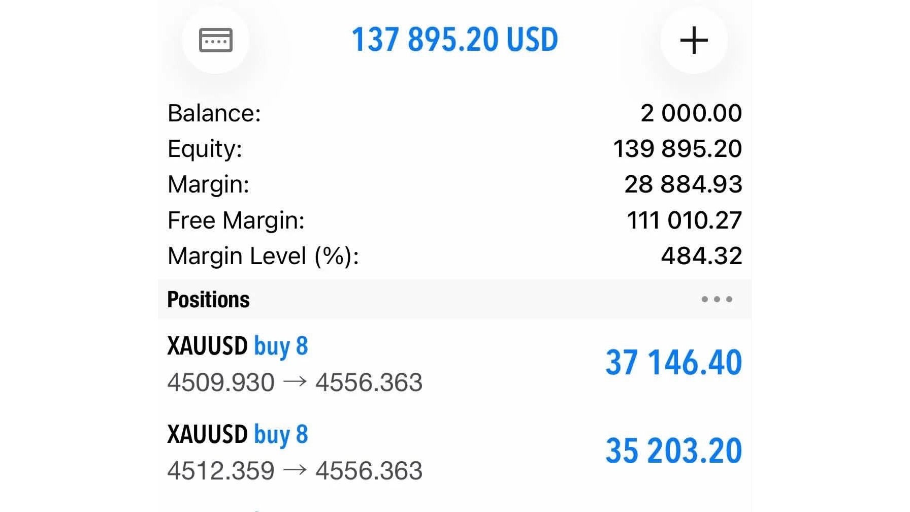 WIRE FOREX 📊