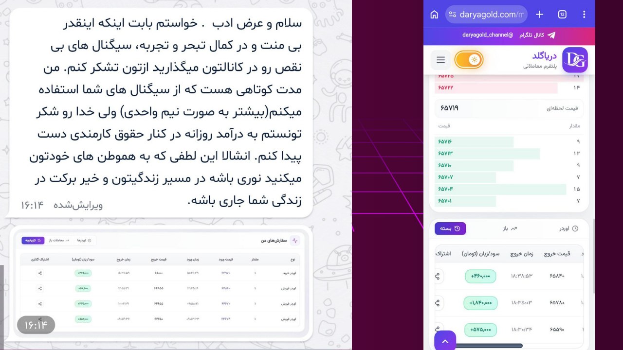 طلا آبشده