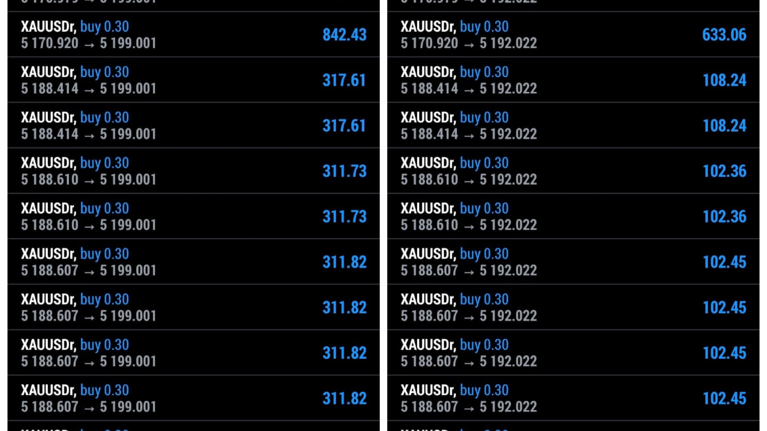 DIGITAL FOREX TRADING