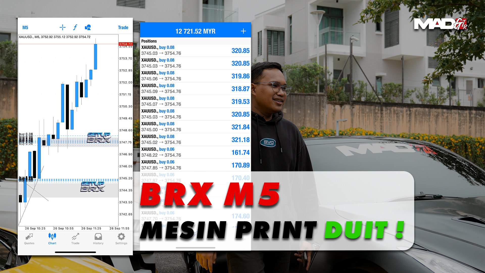 MAD GTR KING 100PIPS