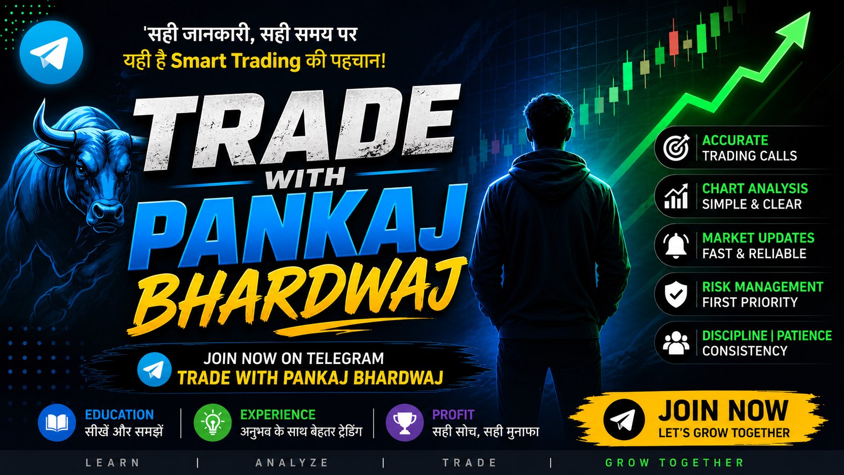 TRADE WITH PANKAJ BHARDWAJ