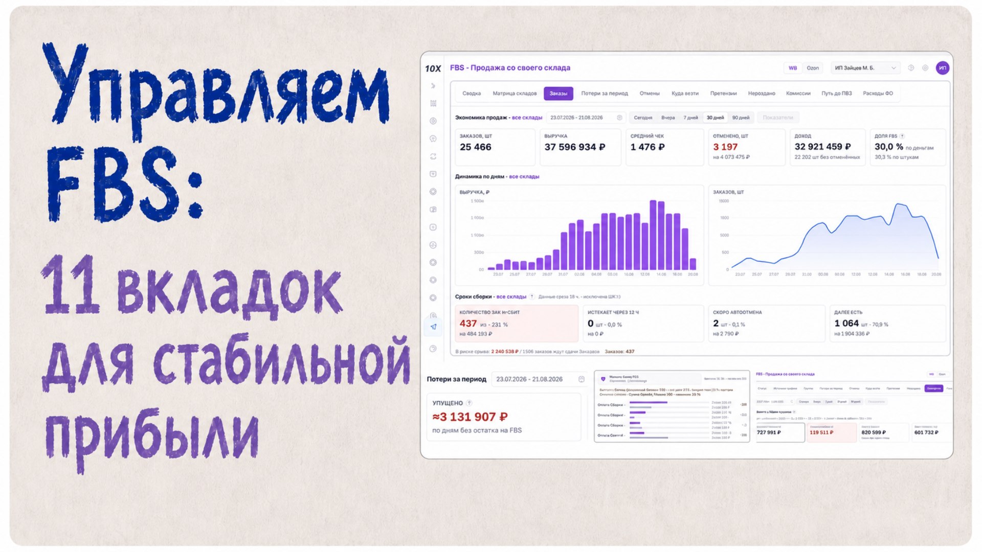 Козырь ➚