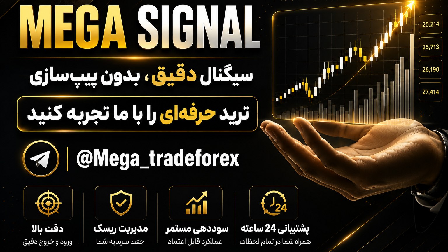 MEGA | مگا سیگنال فارکس