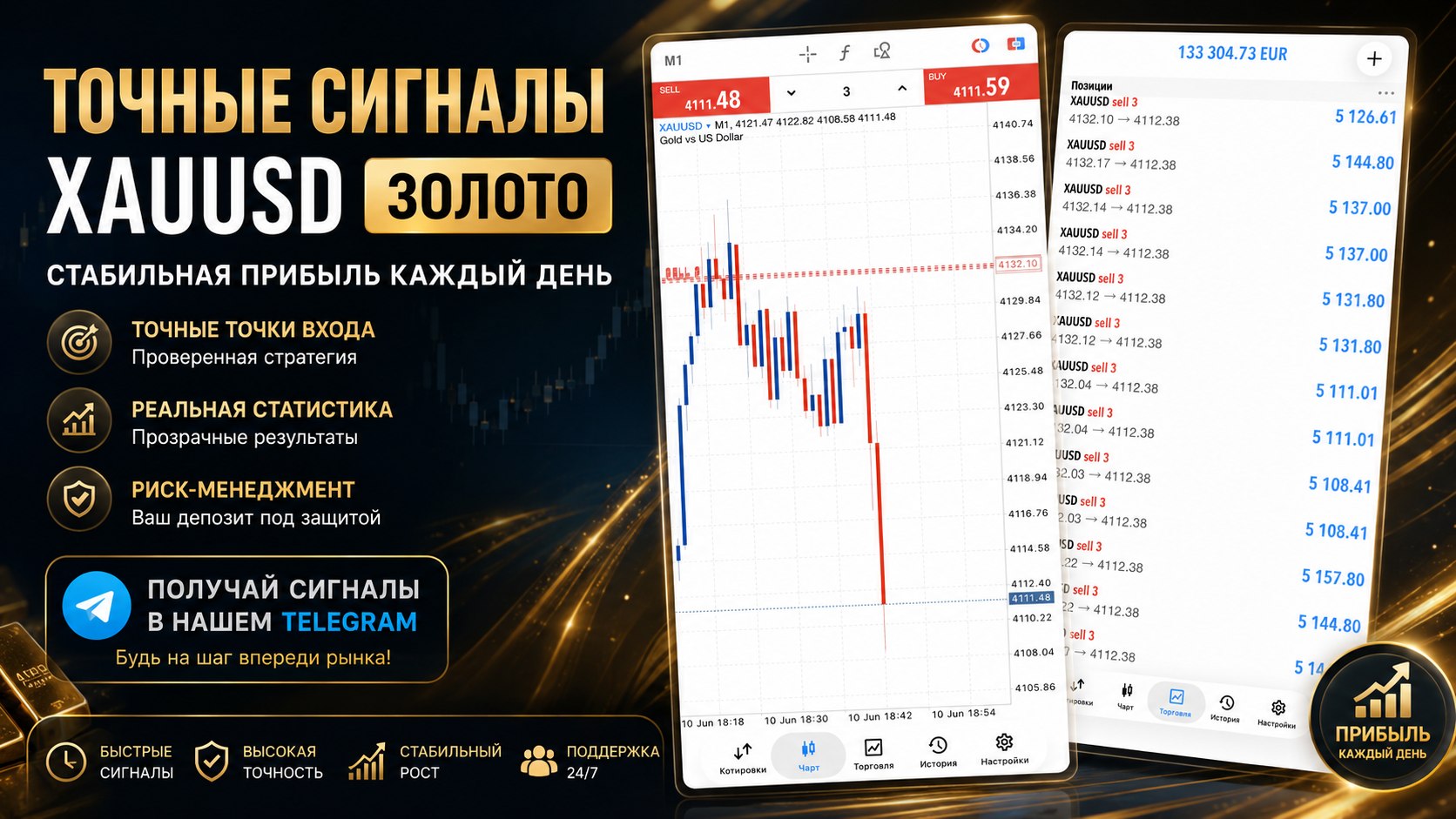 Скальпинг Золото 🥇