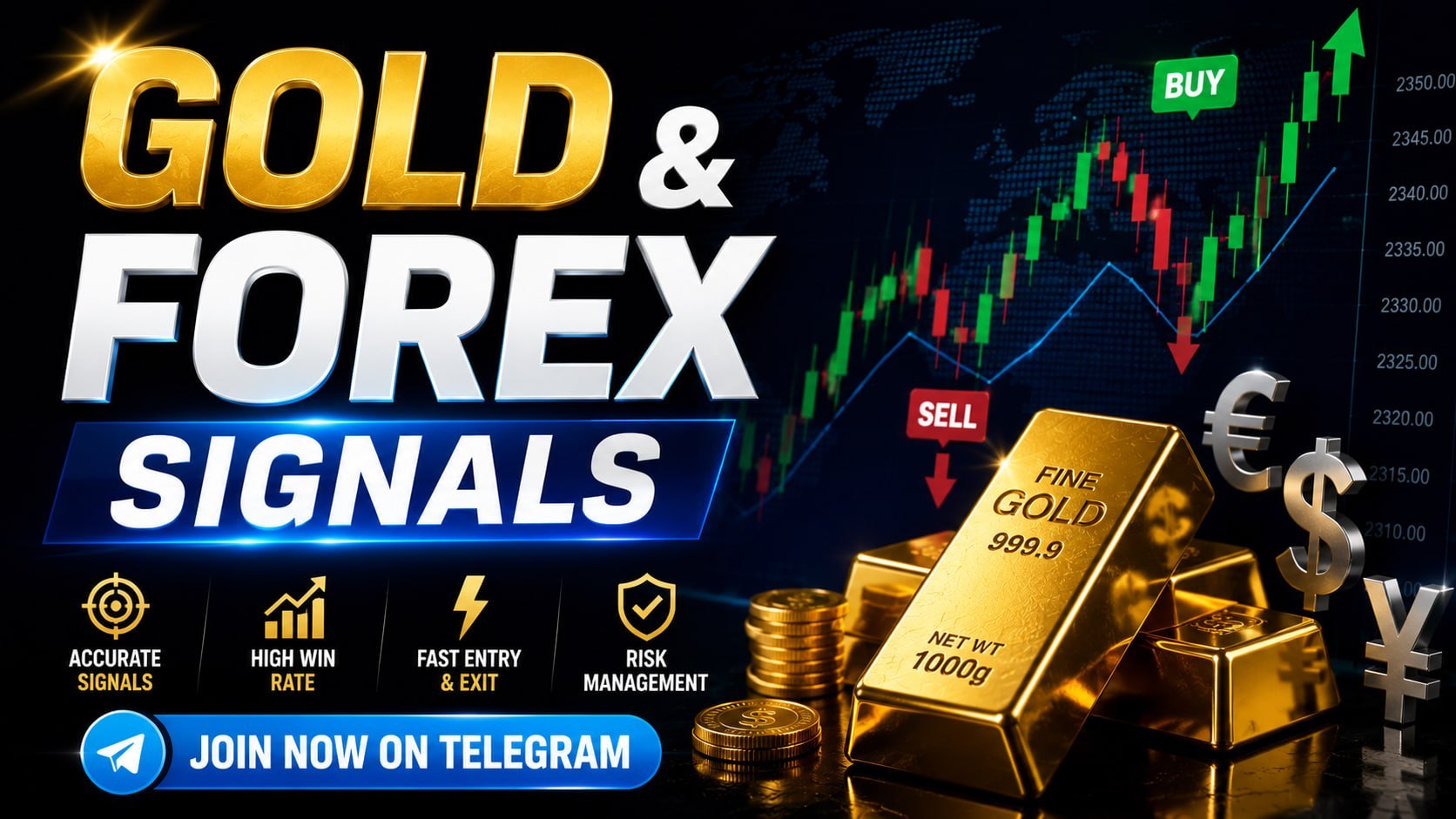Pips empire trades