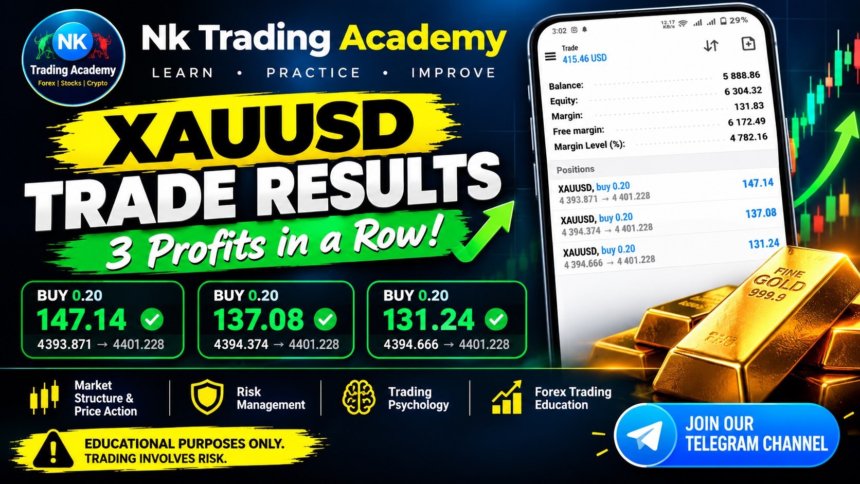 Nk Trading Academy