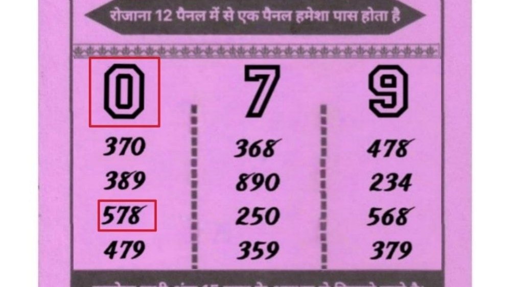LAXMI SATTA TRICK™