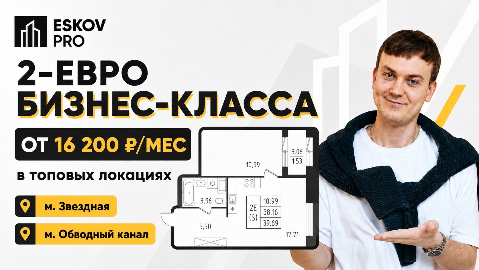 Новостройки в СПб | Еськов Николай