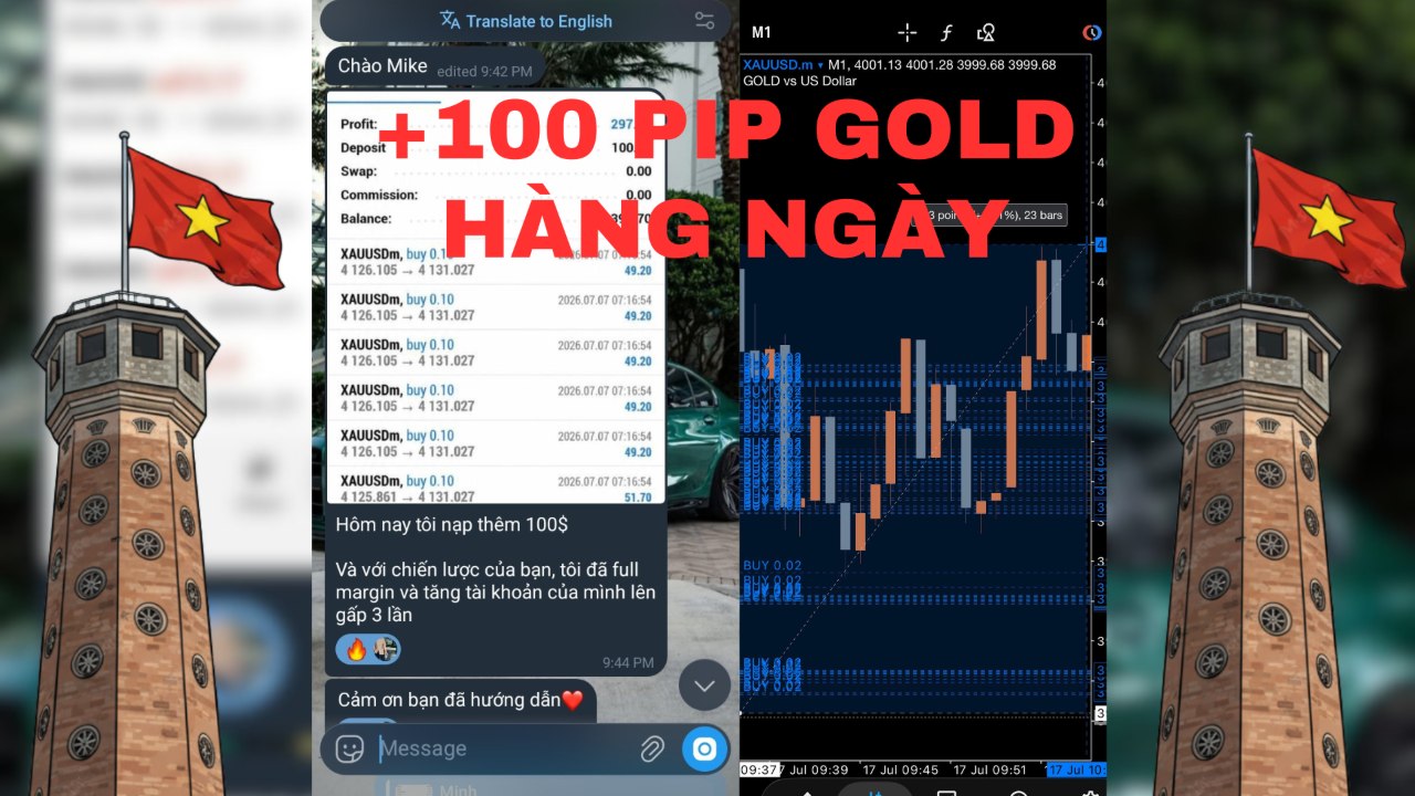 Super Scalper Gold