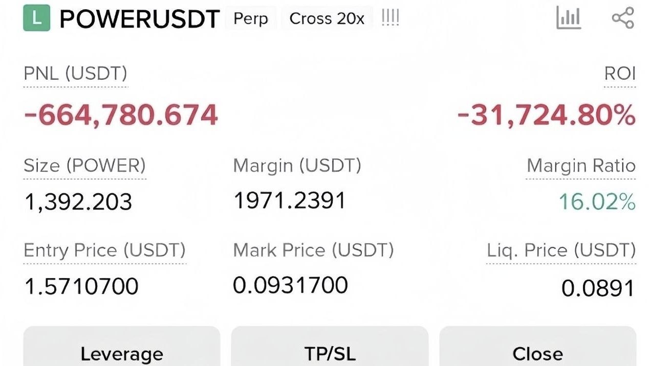CRYPTO CORE™