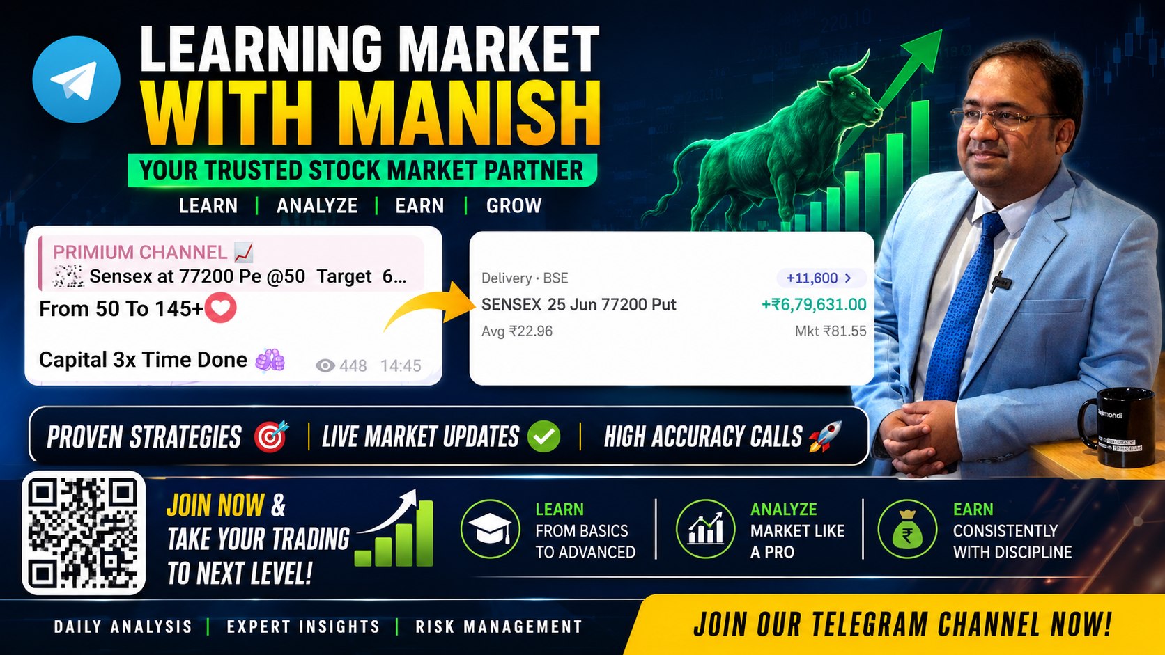 Learning Market With Manish