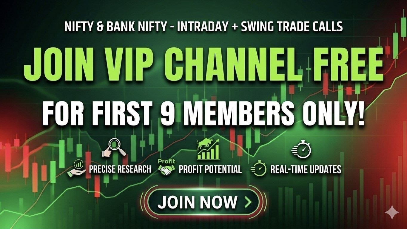 BANK NIFTY OPTIONS MARKET