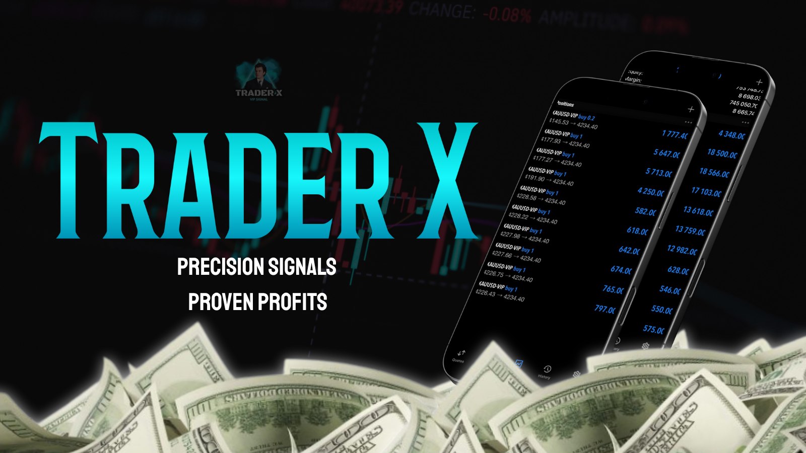 Michael JP | GOLD PREMIUM SIGNAL 💡