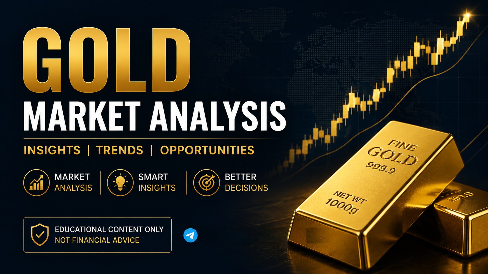GLOBAL Trading Education