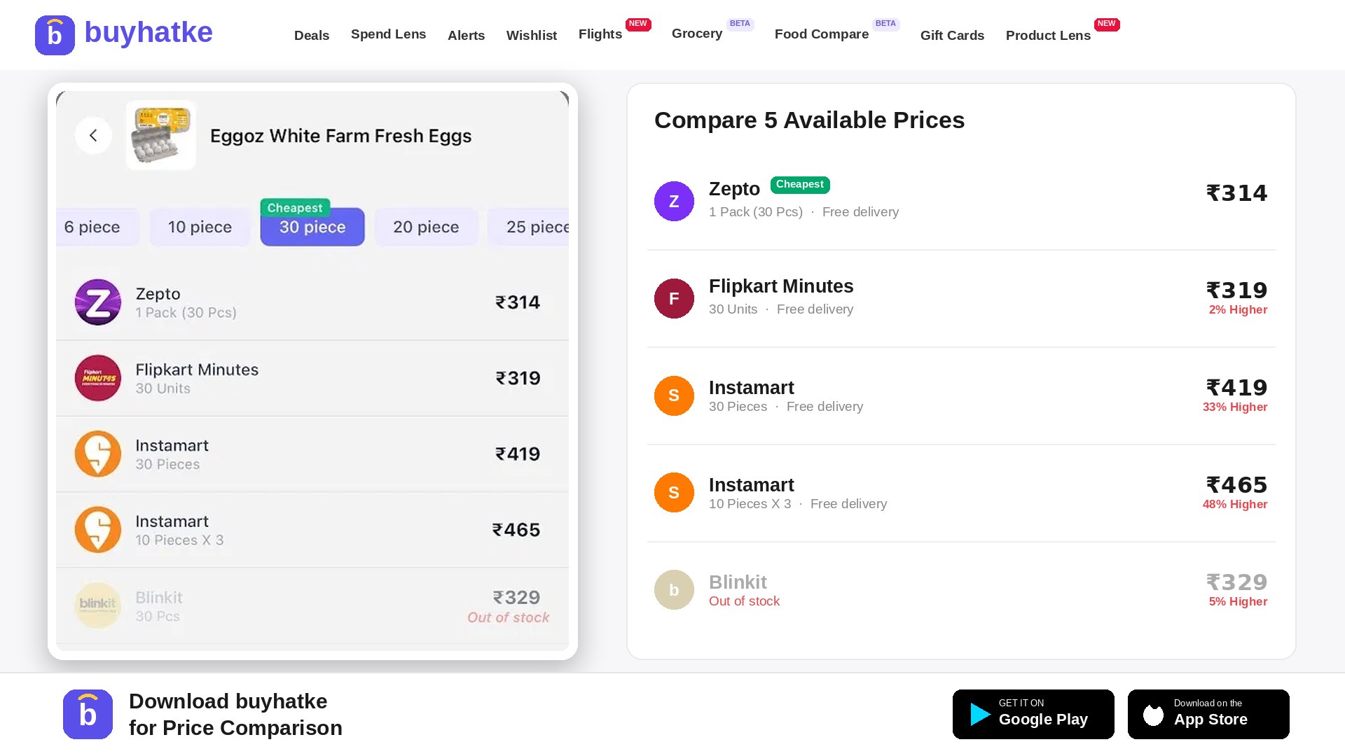 BuyHatke | Price Tracker & Deals