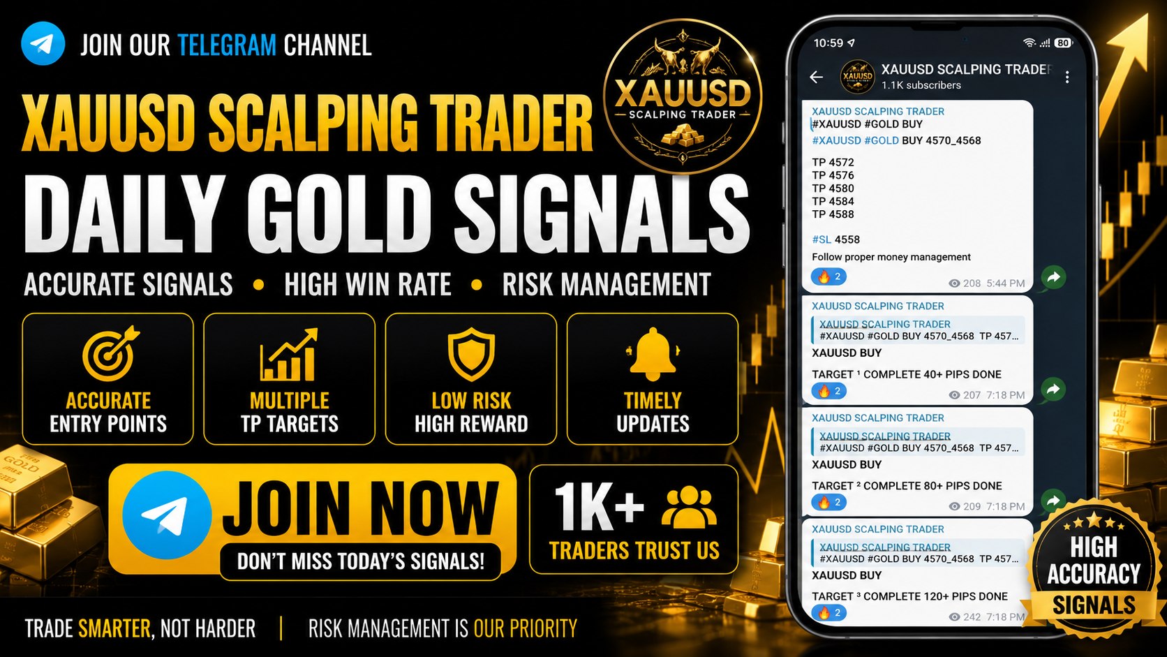 XAUUSD SCALPING TRADER