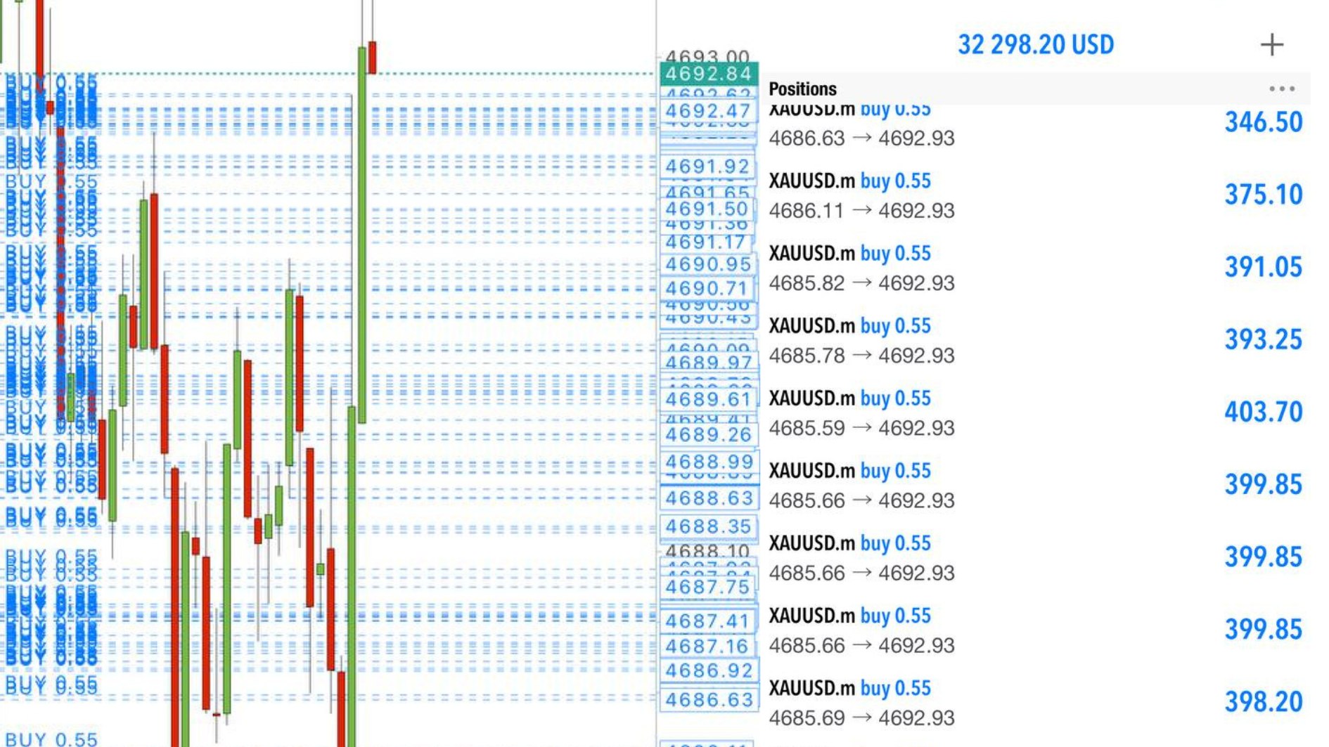 Abdul Scalping Gold 🇦🇪🐪